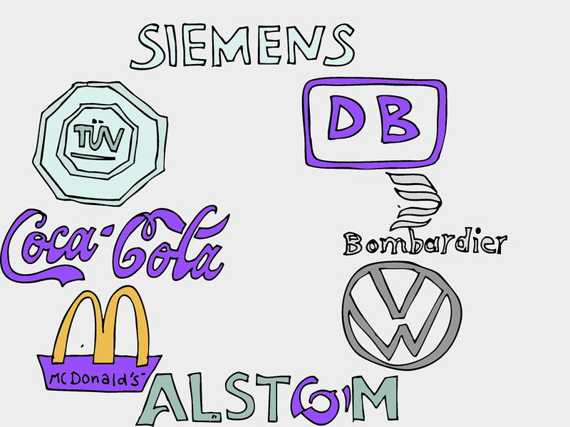 Verschiedene Firmenlogos europäischer Firmen (Siemens, Alstom, DB, TÜV, ...))sind in einem Kreis angeordnet