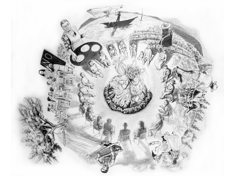 Die verschiedenen Aspekte des sozialen Gewebes. Artwork: Virginie Mermet